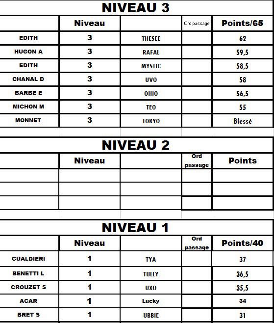 resultats2026.jpg